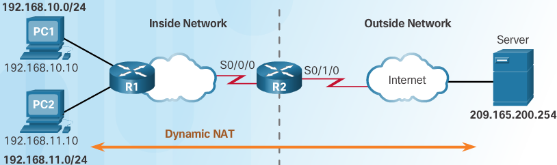 latest version of packet tracer
